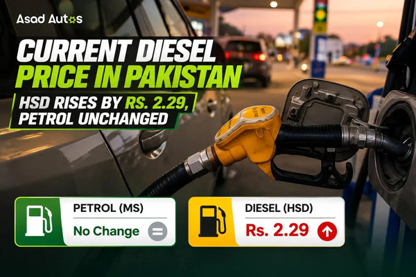 Current Diesel Price in Pakistan: HSD Rises by Rs. 2.29, Petrol Unchanged