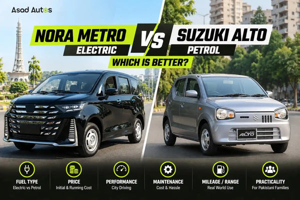 Nora Metro vs Suzuki Alto: Electric vs Petrol – Which Is Better?