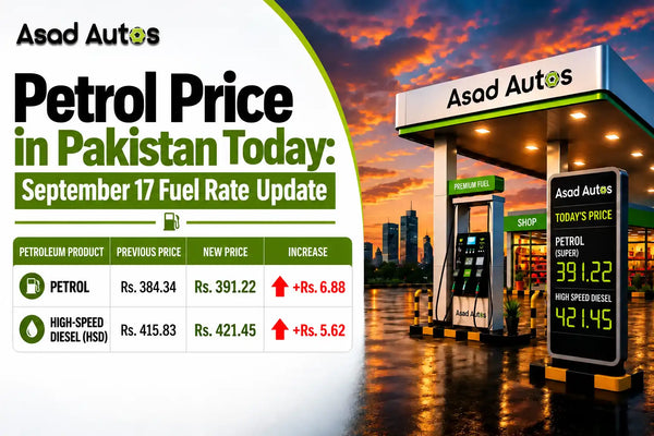 Petrol Price in Pakistan Today: September 17 Fuel Rate Update