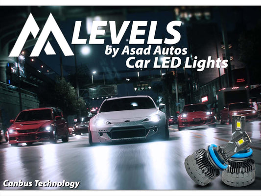 High-performance 1200W H11 LED headlights for superior visibility and energy efficiency, designed for universal compatibility and durability.