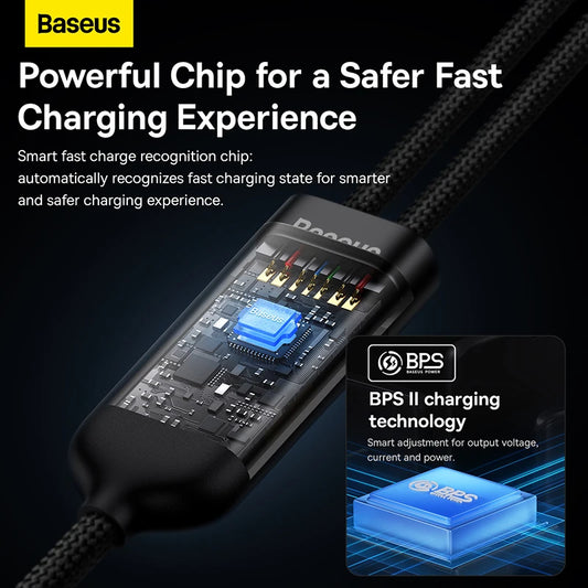 Baseus 2-in-1 USB C Cable - 100W PD Type C to USB C QC 4.0 Fast Charging Cable - USB Type C Cable for POCO/Xiaomi/Samsung