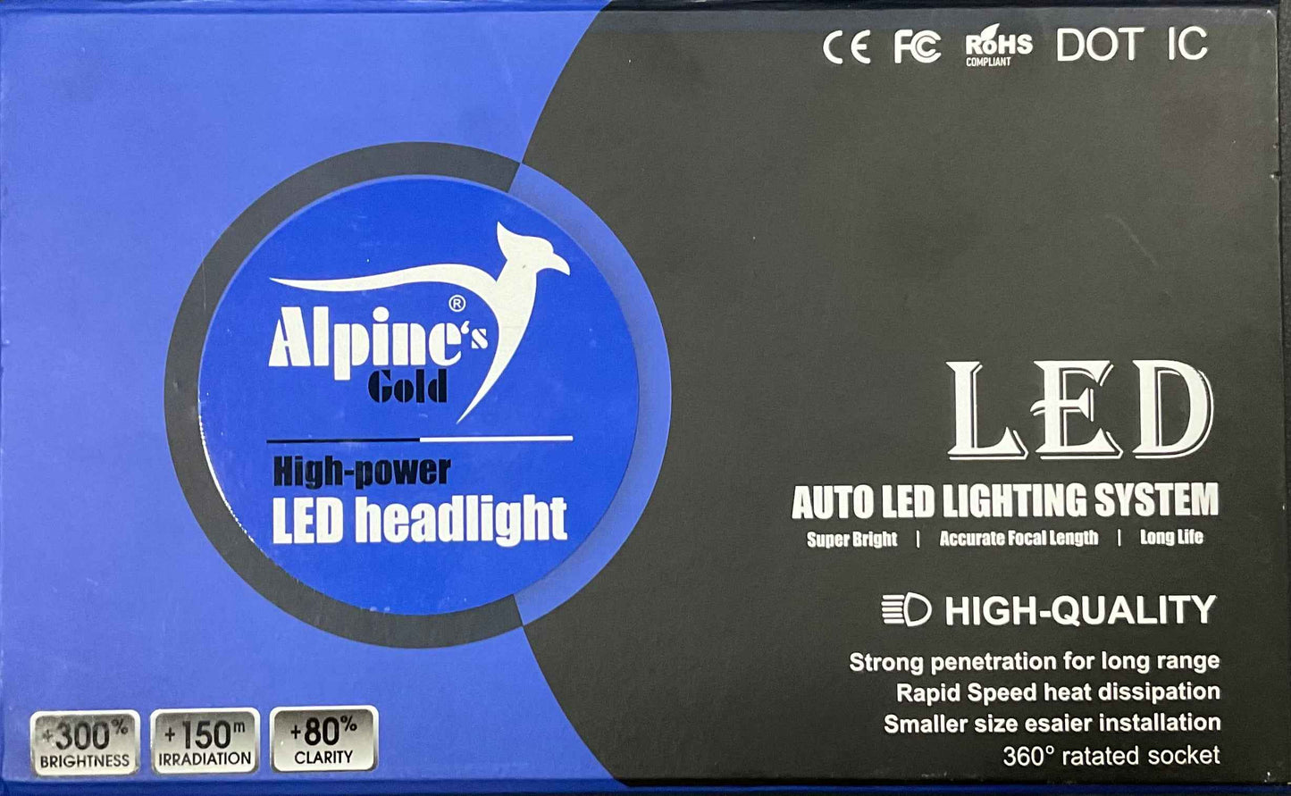 Car Perfume: Latest Solar Helicopter For Car Fragrance