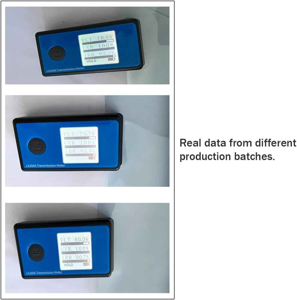 Nano Ceramic UV Protection Film For Changan Oshan X7 โ Maximum UV & Heat Shielding