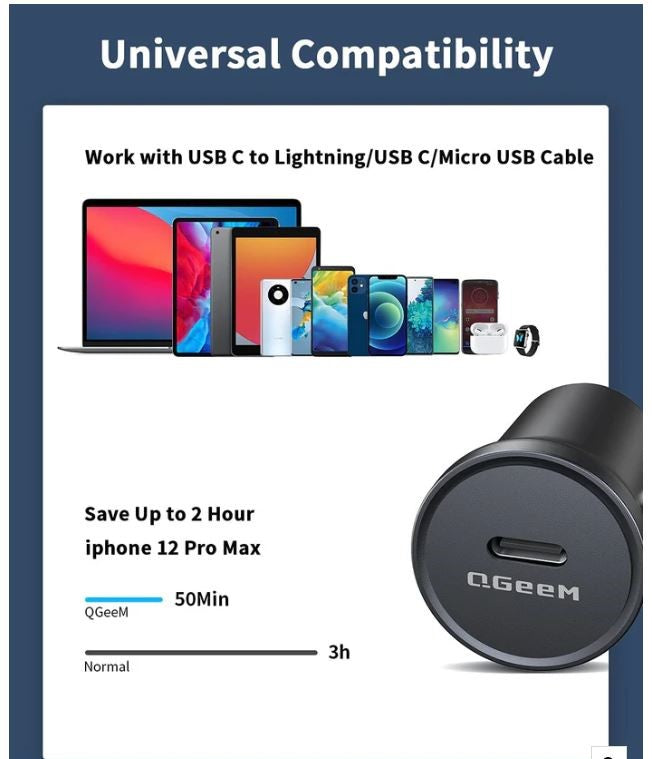"QGeeM USB Car Charger with QC 3.0 & USB-C PD fast charging, dual-port design, and smart safety protection."