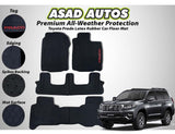 Toyota Prado 2009-2021 Latex Rubber Car Floor Mats, providing durable all-weather protection, a custom fit, and a non-slip design for enhanced interior cleanliness.