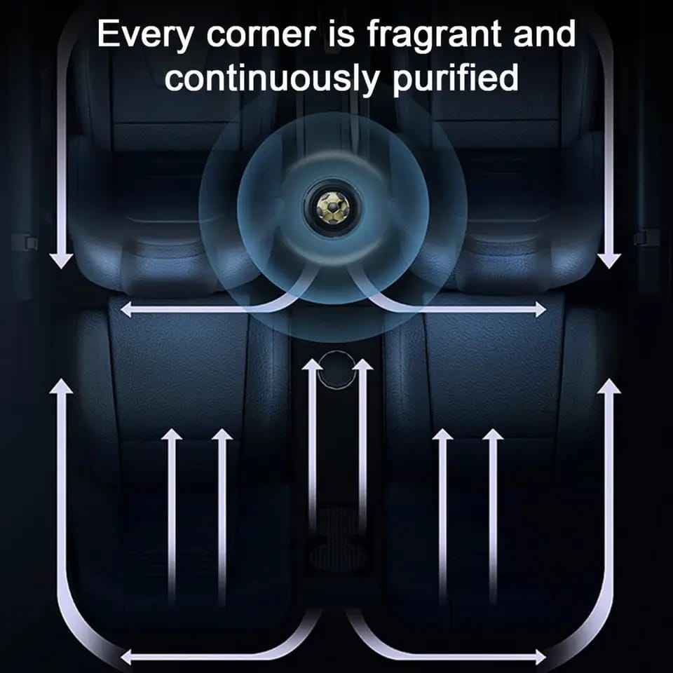 Latest Football Aroma Therapy Furnishing (Car Perfume)