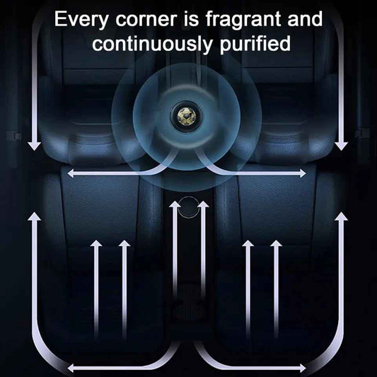 Latest Football Aroma Therapy Furnishing (Car Perfume)