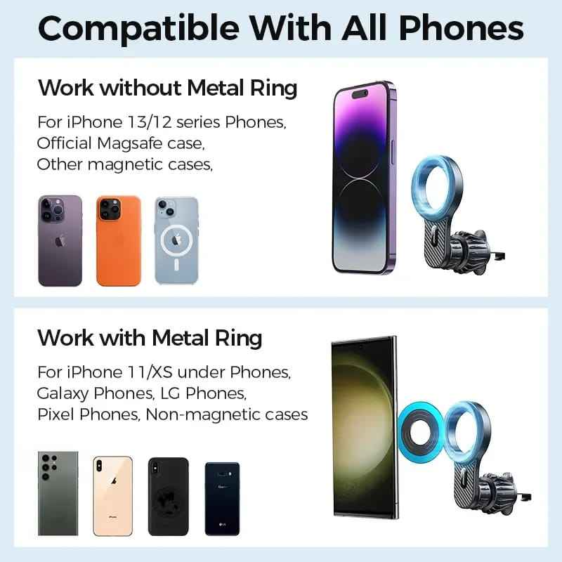 Latest Joyroom Magnetic Phone Mount For Cars