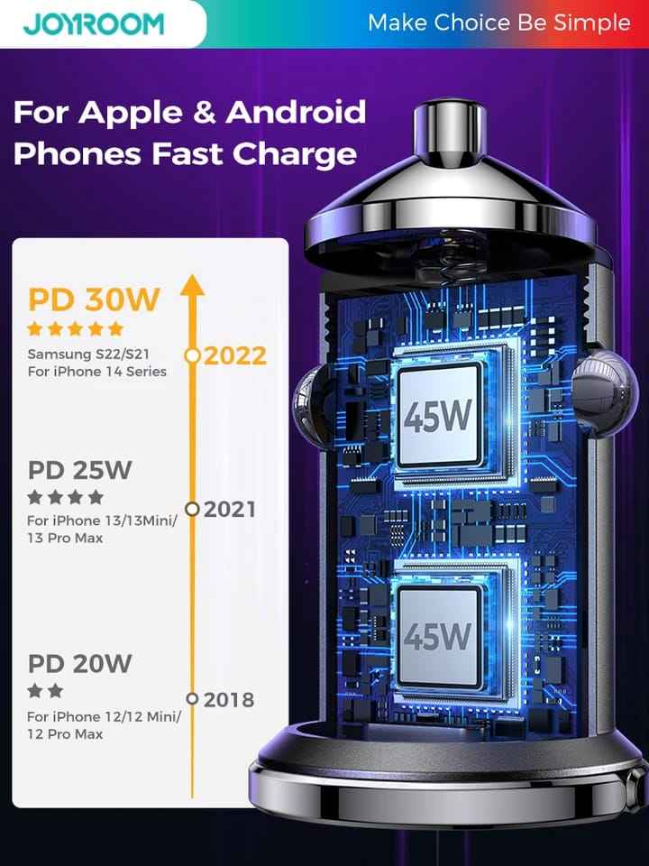 Joyroom Mini Ultra Fast Car Charger 45W: Power Up Your Drive with Lightning Speed!