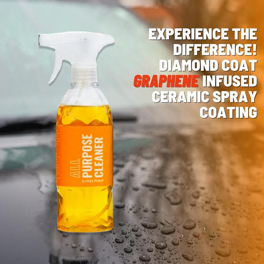 Car Elixir All-Purpose Cleaner with Citrus Power