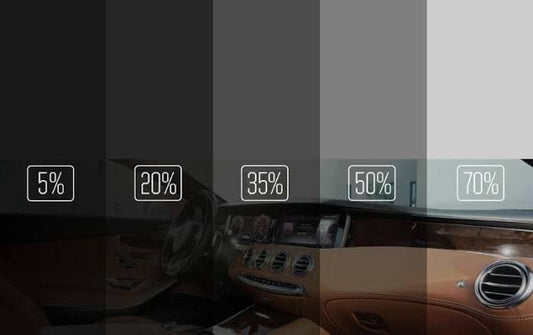 Car Window / Glass Tint Film Spectrum Brand Solar Protection Brown/Silver 1M Width Anti Scratch Premium Quality (Korea)