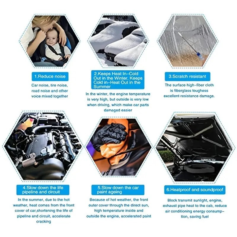 54x39 Inch Car Heat & Noise Insulation Mat – Sound Deadener