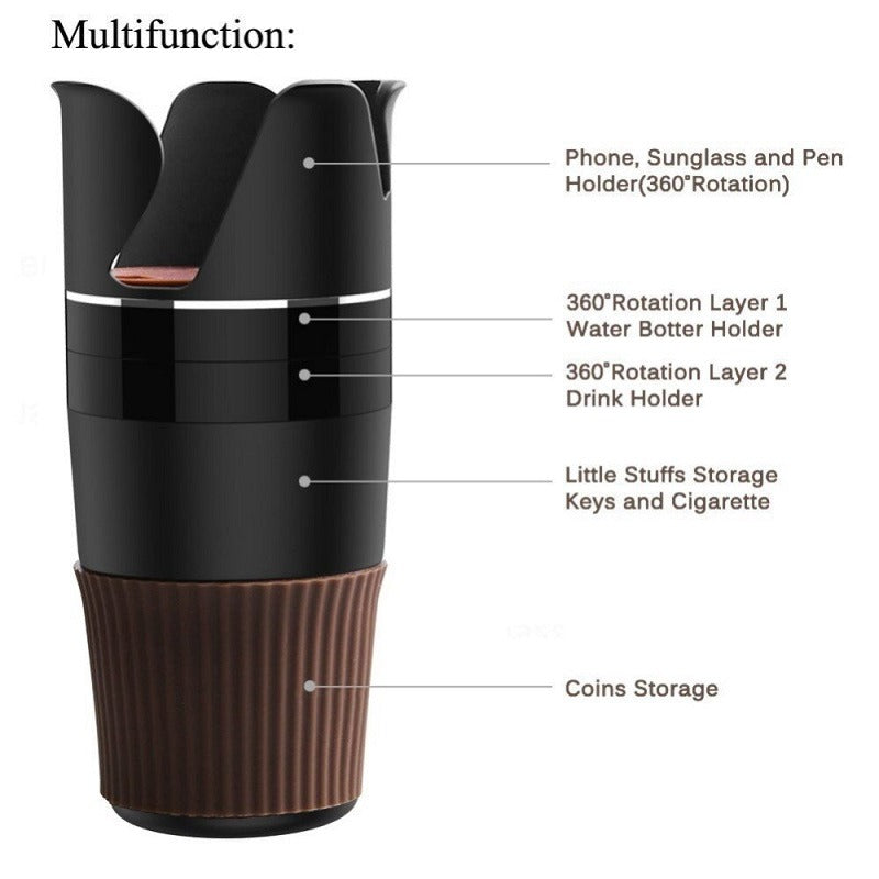 Universal Multi-Function Rotatable Car Cup Holder