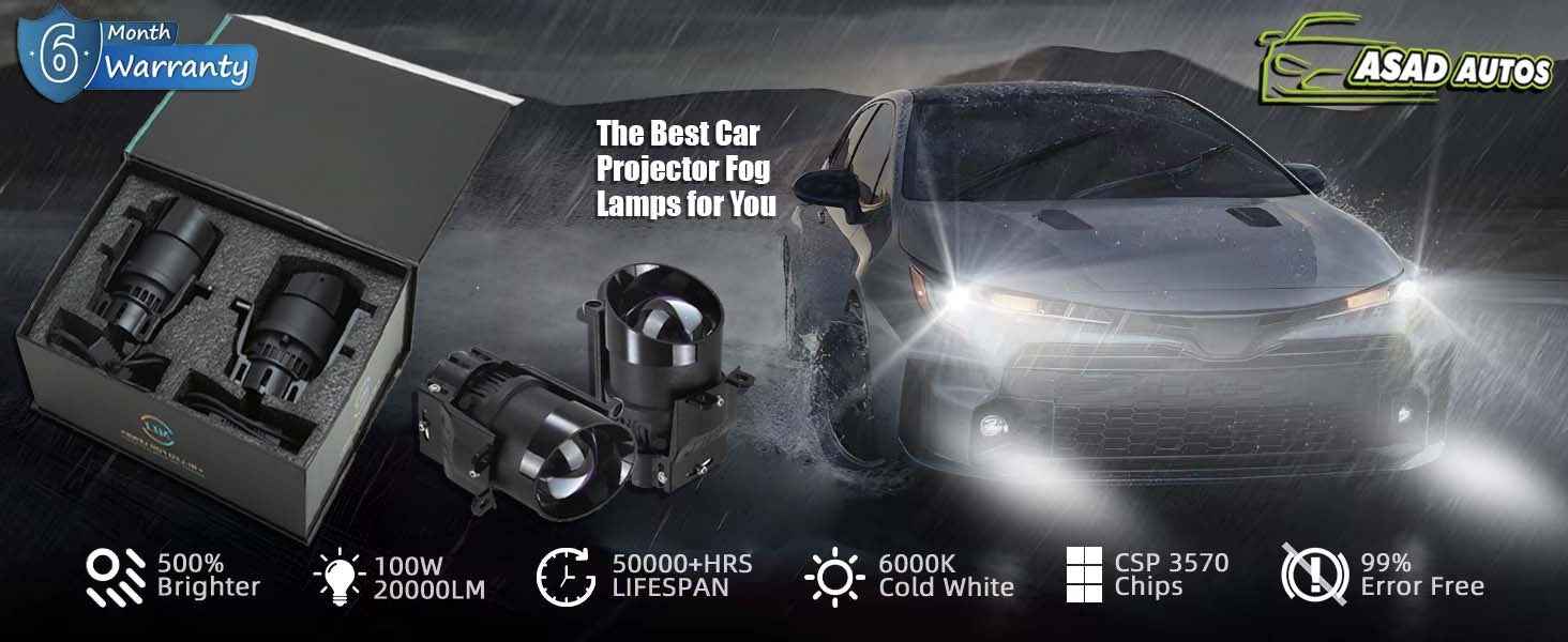 MLI Car Projector Lights – Upgrade Visibility & Style | Best BI LED ...