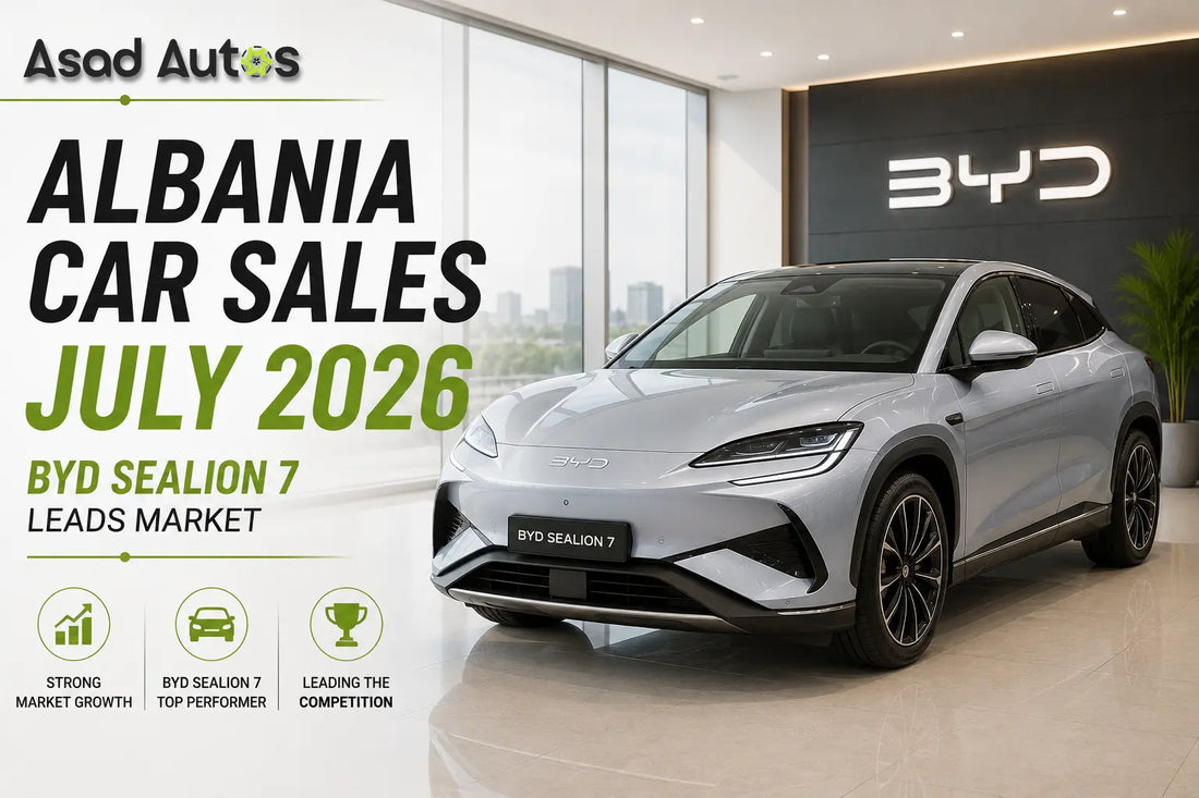BYD Sealion 7 leads Albania car sales in July 2026 with 15.2% market share