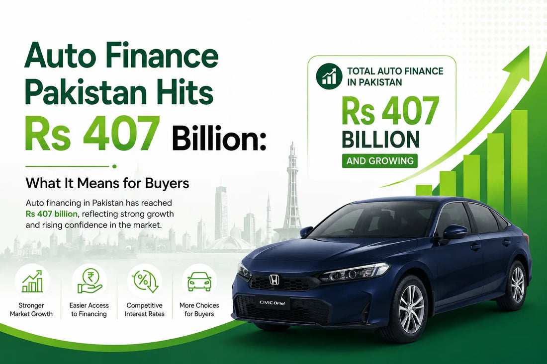 Pakistan auto finance reaches Rs 407 billion as car loans and vehicle financing trends shape the automotive market.
