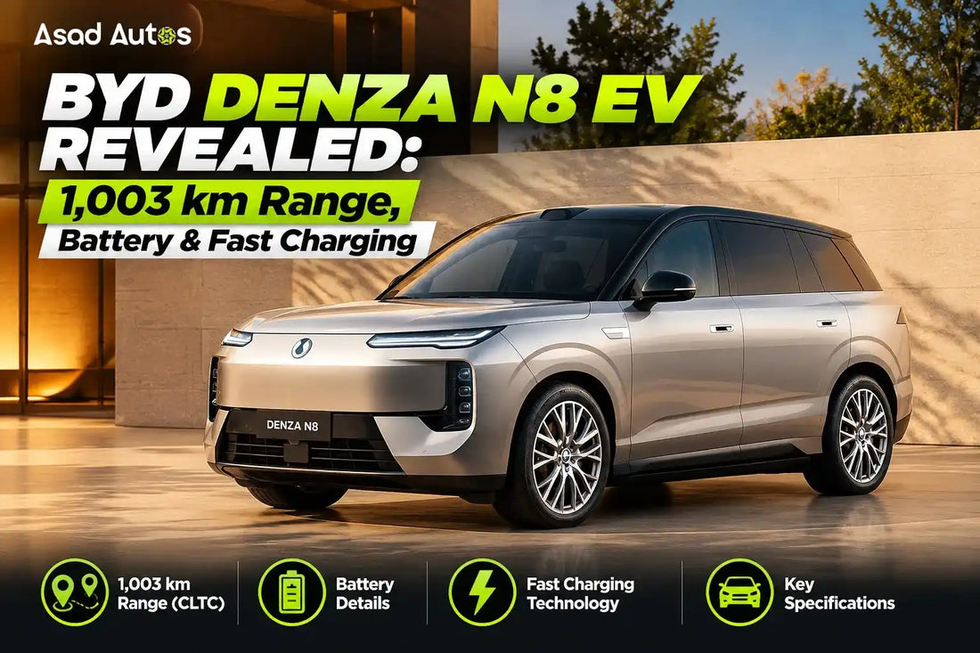 BYD Denza N8 EV with 1,003 km range, battery capacity and charging features | Asad Autos