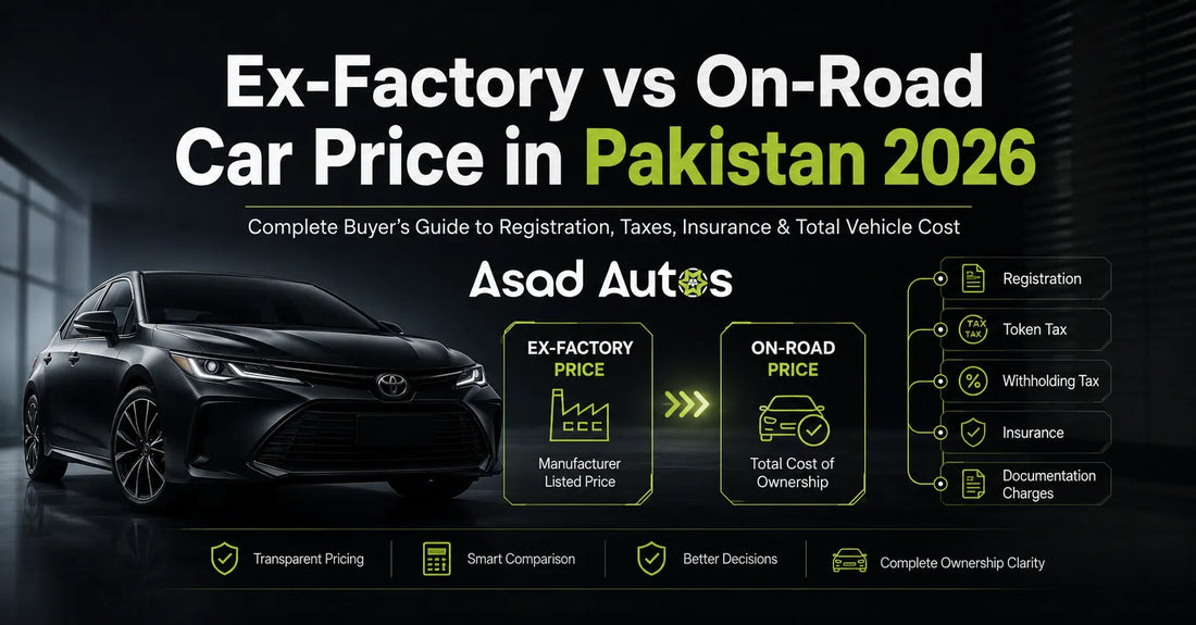 Ex-Factory vs On-Road Car Price in Pakistan 2026 – Complete Buyer's Guide by Asad Autos