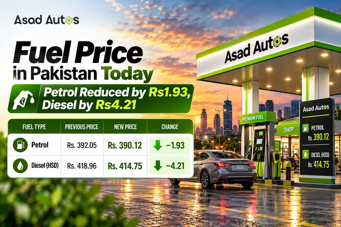 bFuel price in Pakistan as petrol and diesel prices are reducedFuel price in Pakistan as petrol and diesel prices are reduced