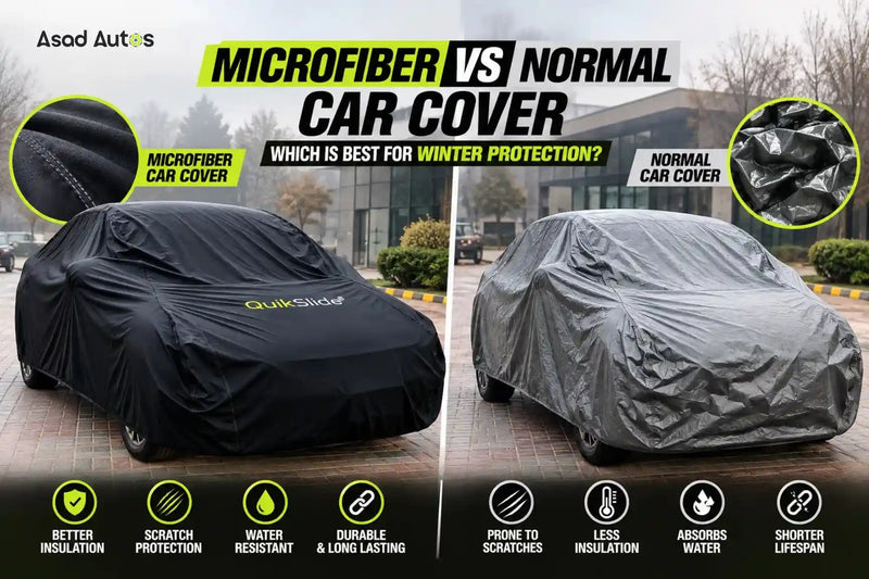 Microfiber vs normal car cover comparison showing winter protection against dust, moisture and morning dew – Asad Autos.