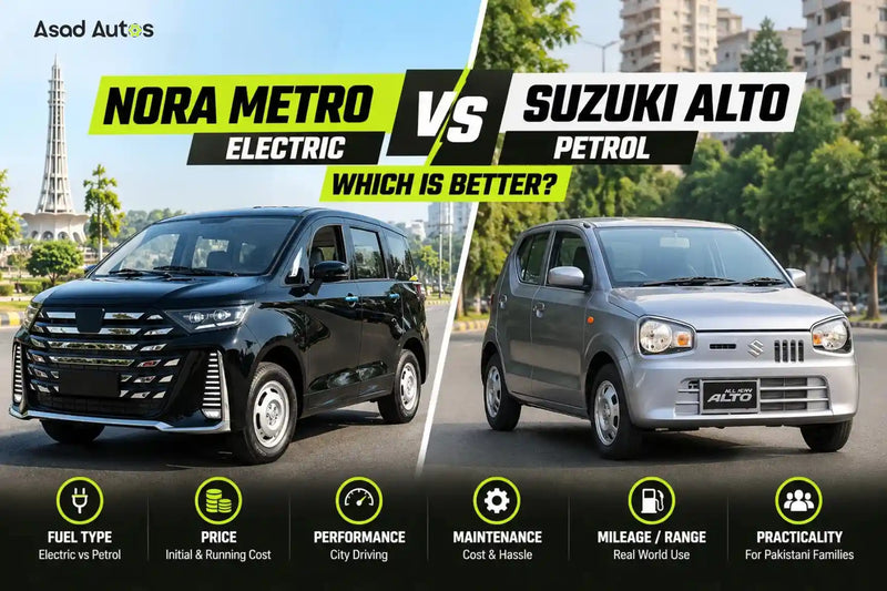 Nora Metro electric car vs Suzuki Alto petrol car comparison in Pakistan – price, specifications and features by Asad Autos.