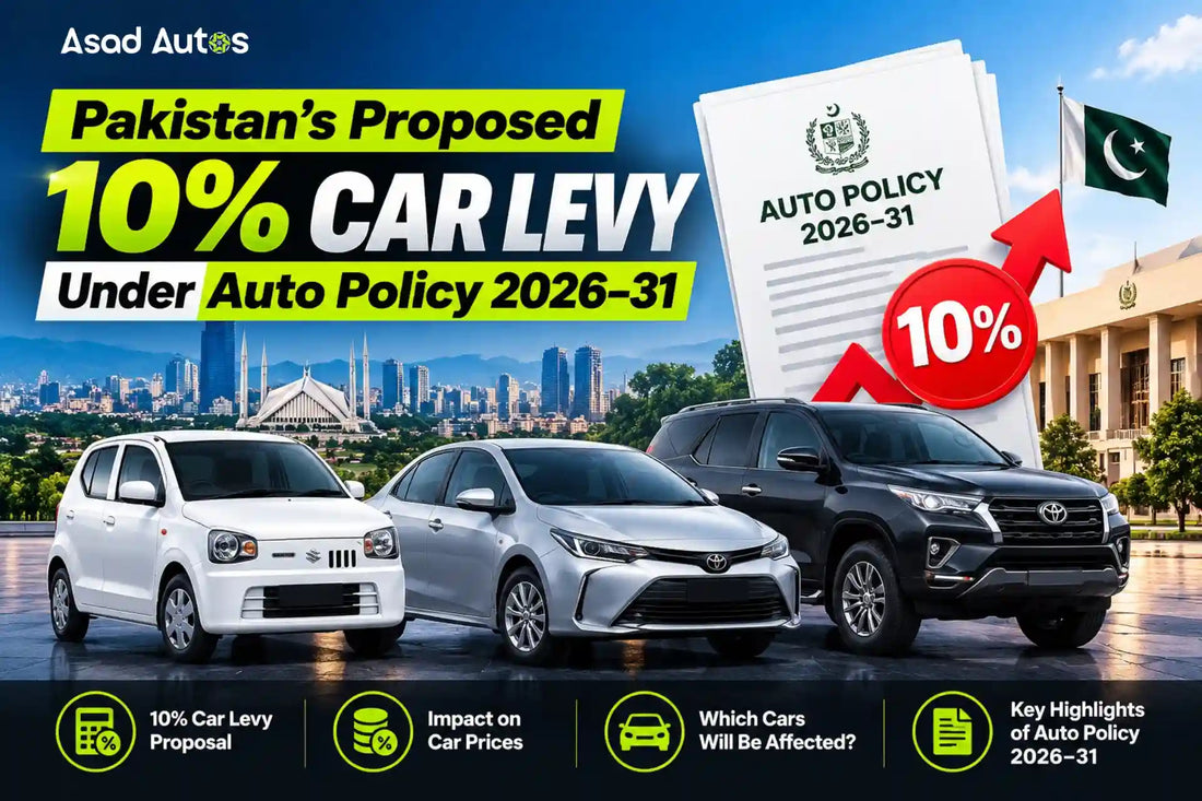 Pakistan’s proposed 10% car levy under Auto Policy 2026–31 and its potential impact on car prices.