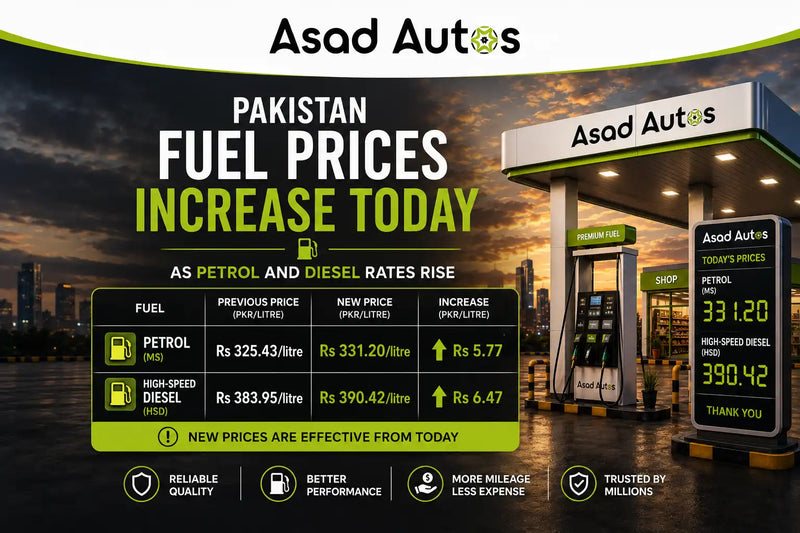 Pakistan fuel prices increase as petrol and diesel rates rise