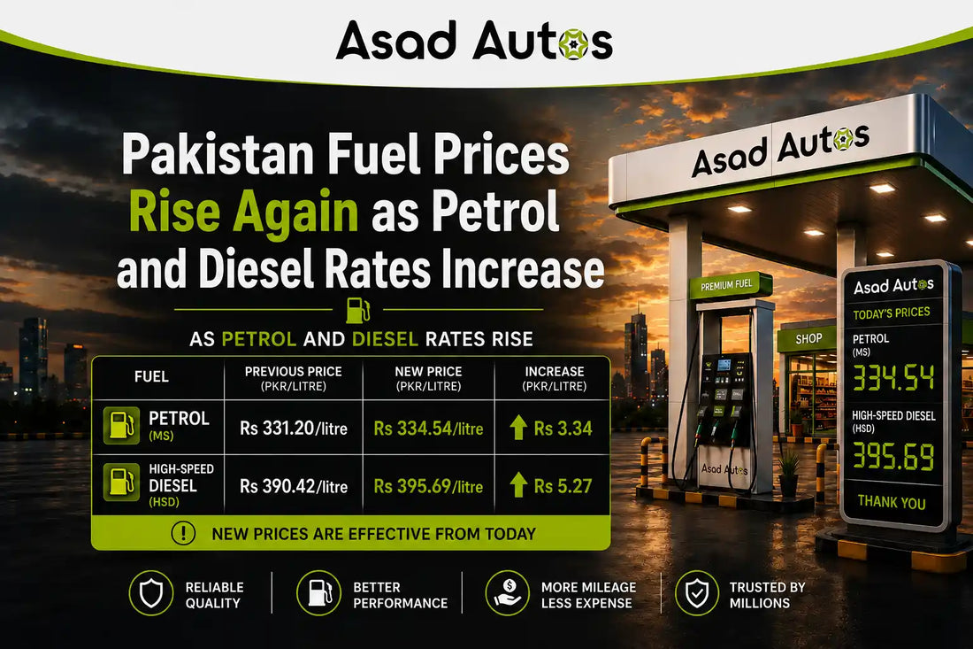 Pakistan fuel prices update showing petrol and diesel rates