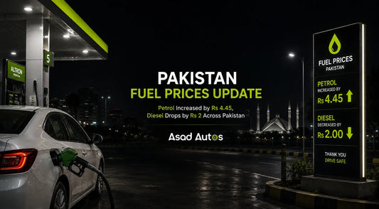 Pakistan fuel prices update showing petrol increased by Rs 4.45 and diesel decreased by Rs 2 at a modern petrol station with a car refueling in Pakistan