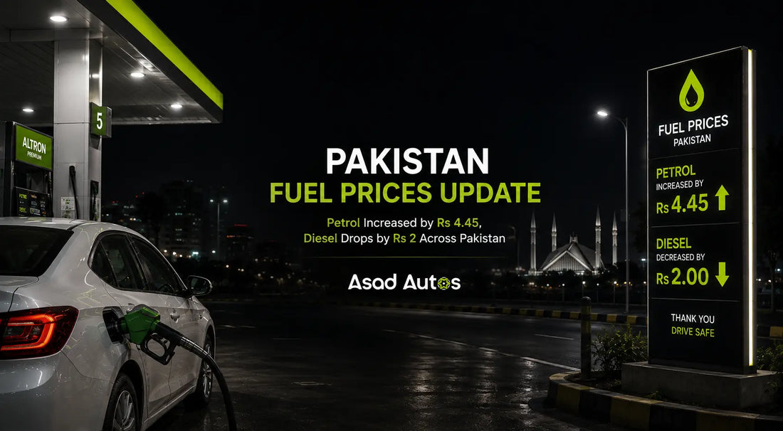 Pakistan fuel prices update showing petrol increased by Rs 4.45 and diesel decreased by Rs 2 at a modern petrol station with a car refueling in Pakistan