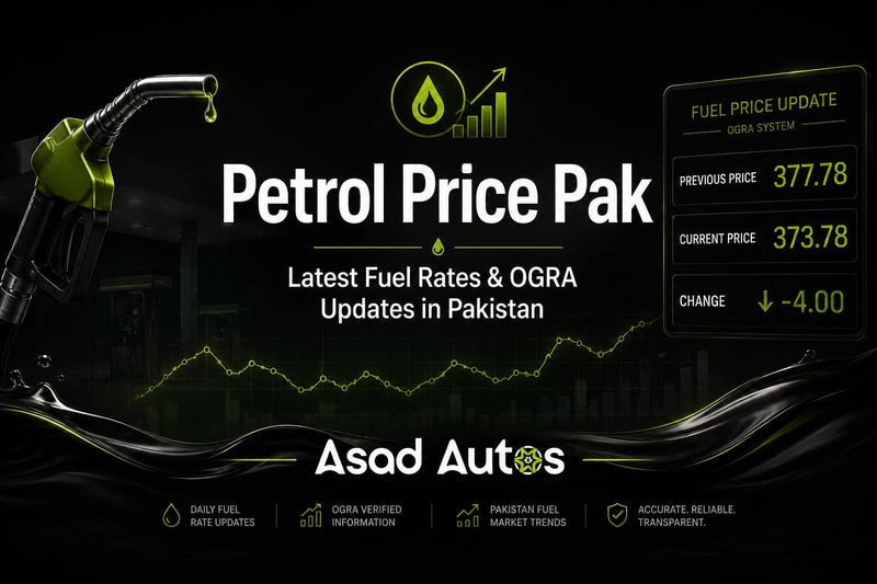 Petrol Price Pak banner featuring latest petrol prices in Pakistan, OGRA fuel rate updates, current fuel rates, price changes, and market trends from Asad Autos.