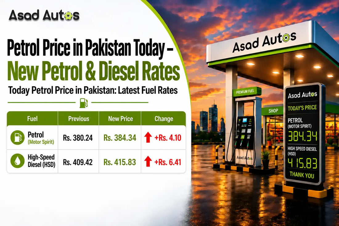 Petrol Price in Pakistan Today – New Petrol and Diesel Rates 