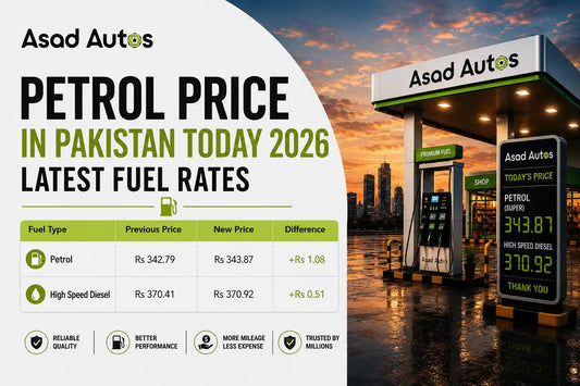 Petrol price in Pakistan today latest fuel rates 2026