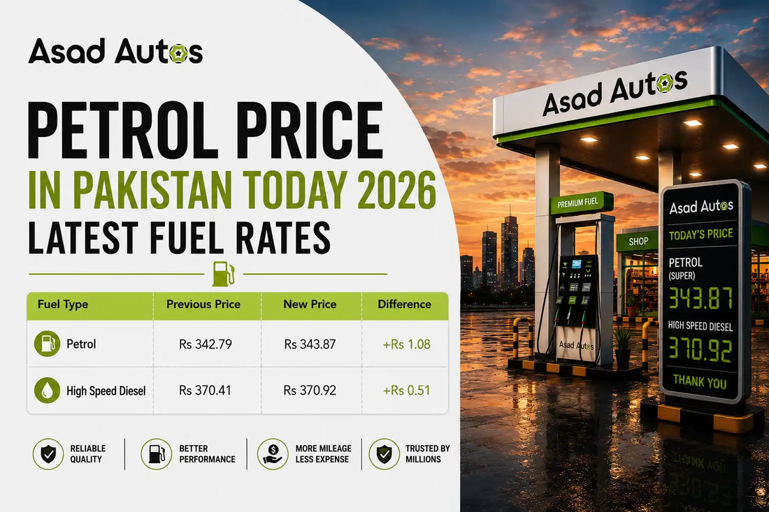 Petrol price in Pakistan today latest fuel rates 2026