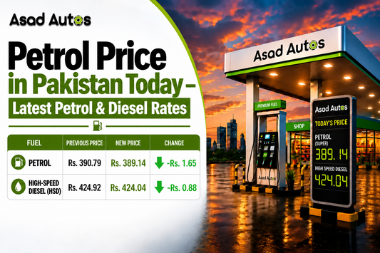 Petrol price in Pakistan today with latest petrol and diesel fuel rates 2026