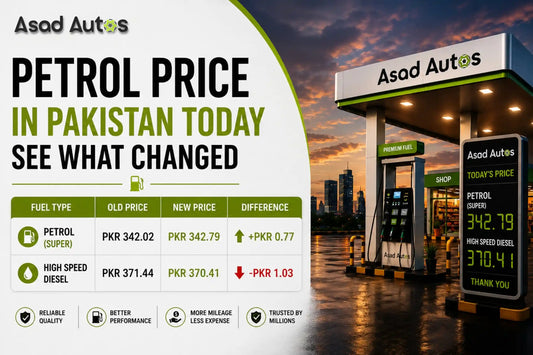 Petrol price in Pakistan today latest petrol rate