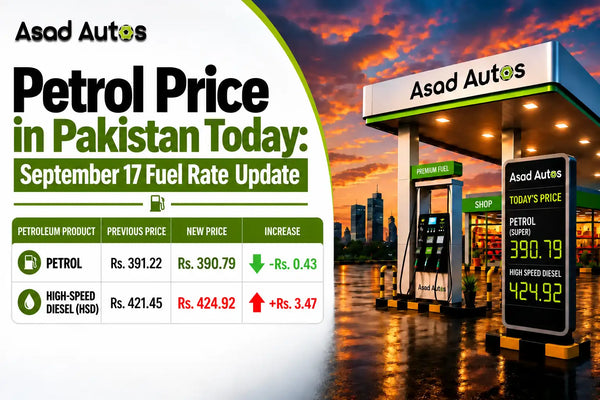 Petrol Price in Pakistan Today Petrol Drops, Diesel Price Rises