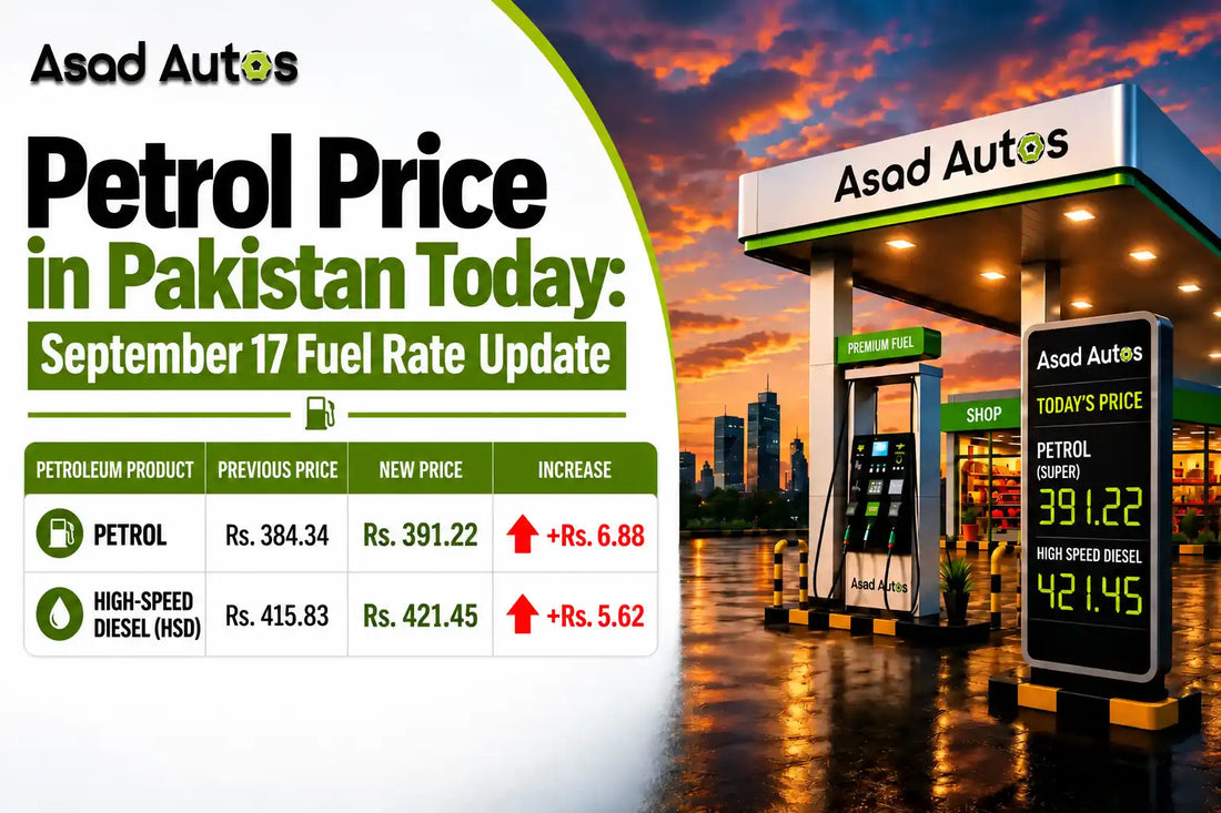 Petrol Price in Pakistan Today September 17 2026 latest fuel rates