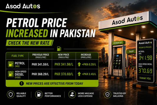 Petrol price increased in Pakistan to PKR 341.98 per litre