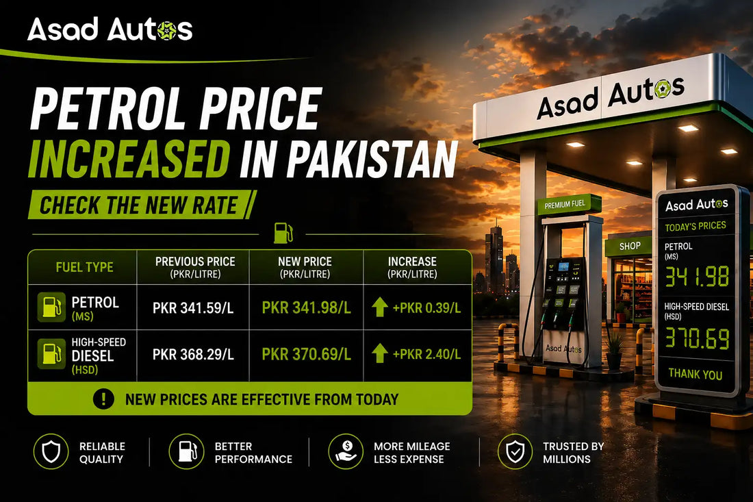 Petrol price increased in Pakistan to PKR 341.98 per litre