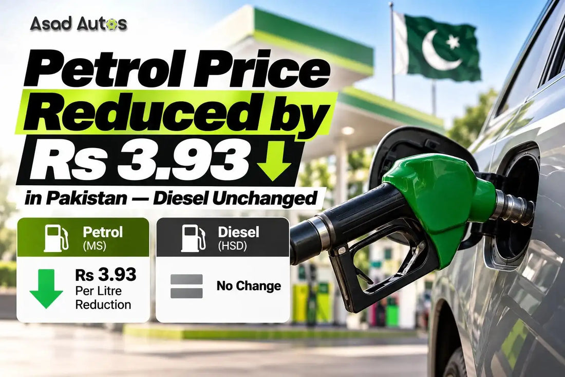 Petrol price reduced by Rs 3.93 in Pakistan while diesel prices remain unchanged, featuring the latest fuel price update by Asad Autos.
