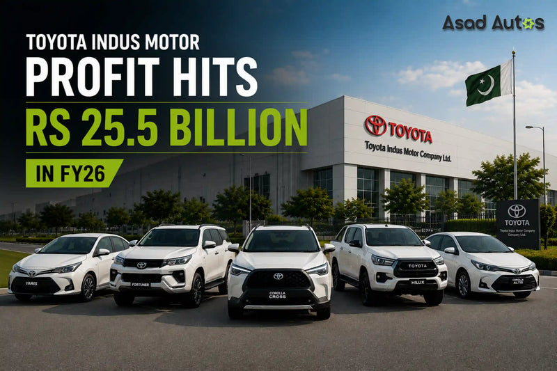 Toyota Indus Motor profit rises to Rs 25.5 billion in FY26