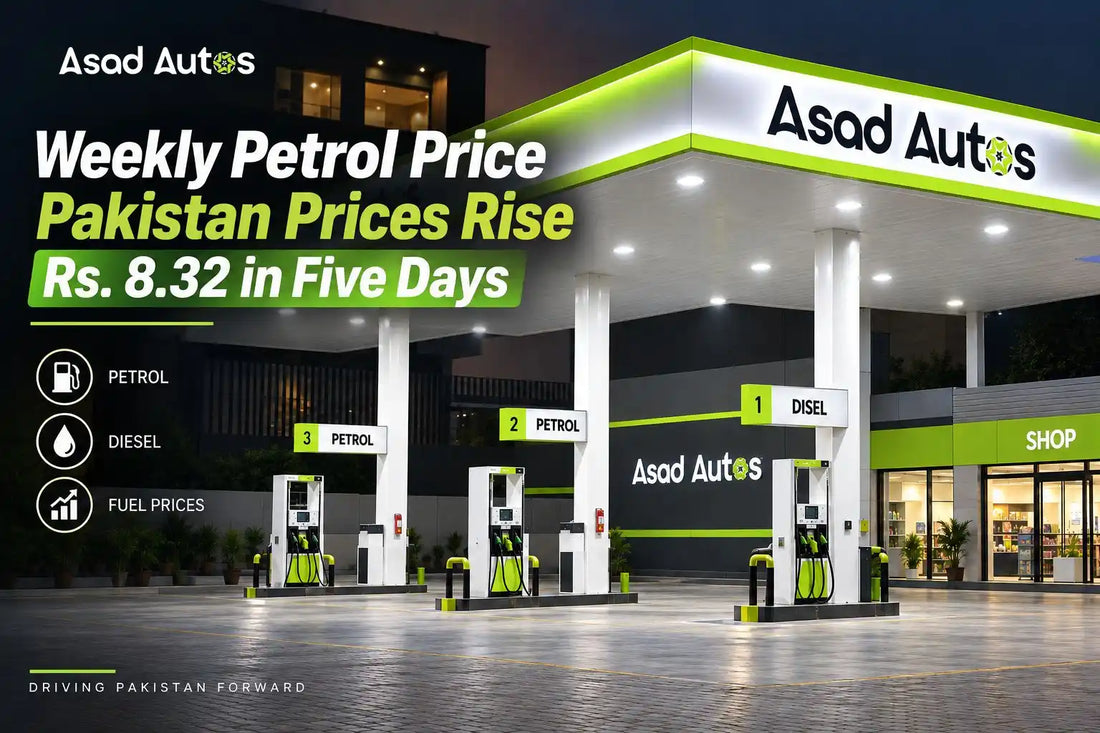 Weekly petrol price Pakistan rises by Rs. 8.32 in five days