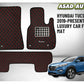 7D Luxury Car Floor Mat for Hyundai Tucson 2019–Present – Waterproof, Full Coverage
