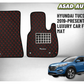 7D Luxury Car Floor Mat for Hyundai Tucson 2019–Present – Waterproof, Full Coverage

