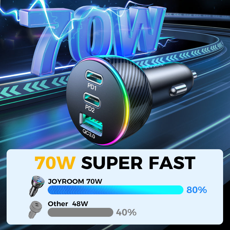 Joyroom 3-Port Ultra fast Car Charger 70w