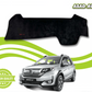 "Custom dashboard carpet mat for Honda BRV 2016-2021, offering UV protection, heat resistance, and a stylish interior upgrade."
