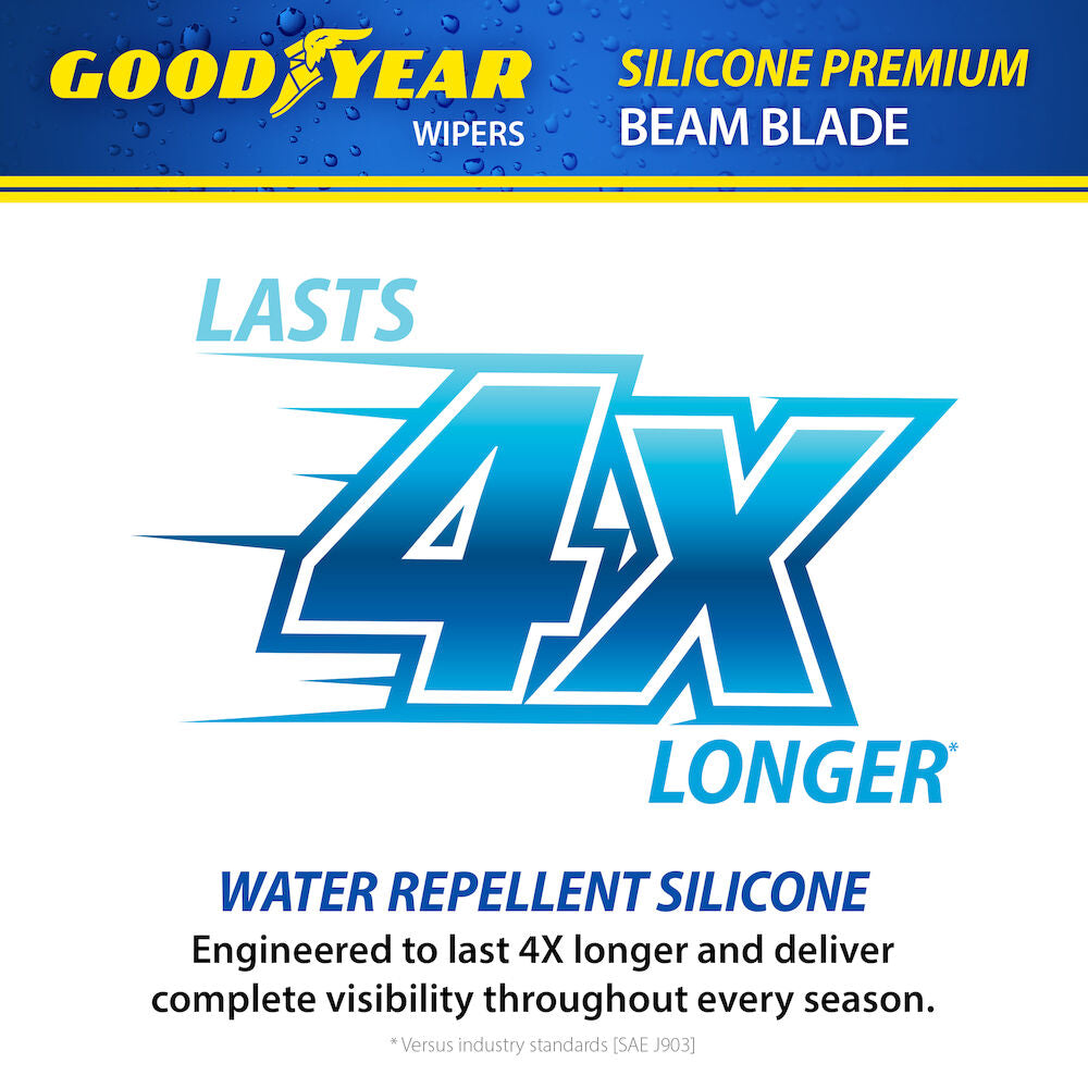 Goodyear Flat Silicone Wiper Blades for Honda Civic (2022-2025) – durable, streak-free, and all-weather wiper blades for clear vision and safety.