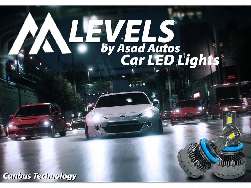 High-performance 1200W H11 LED headlights for superior visibility and energy efficiency, designed for universal compatibility and durability.
