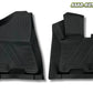 Hyundai Tucson 2015-2024 TPE A+ Quality Car Floor Mats – Premium Custom Fit
